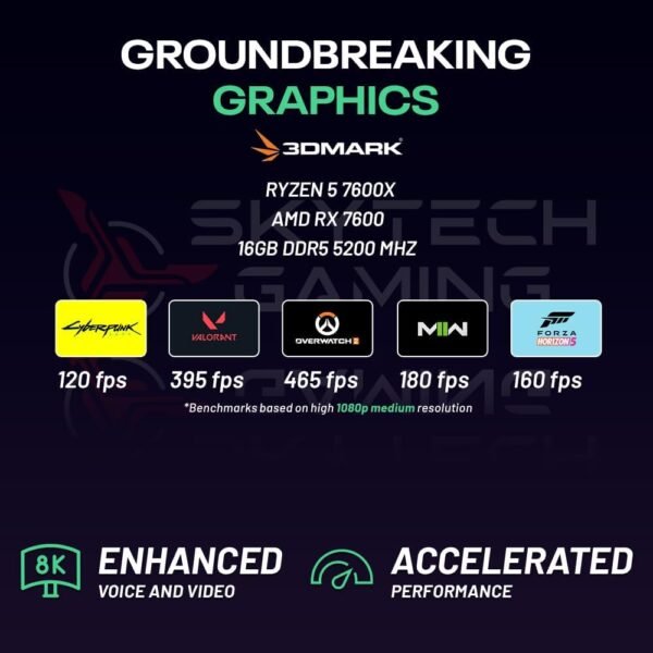 Skytech Shadow Gaming PC, Ryzen 5 7600X 4.7 GHz (5.3GHz Turbo Boost), AMD RX 7600 8GB GDDR6, 1TB SSD, 16GB DDR5 RAM 5200, 650W Gold PSU, Wi-Fi, Win 11 Home - Image 7