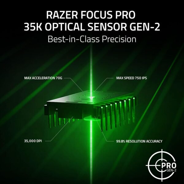 Razer Basilisk V3 Pro 35K - Fully Customizable Wireless Ergonomic Gaming Mouse with Chroma RGB - 35K Optical Sensor (Configurable Tilt Wheel, 1K Hz Polling Rate, 13 Customizable Controls) White - Image 3