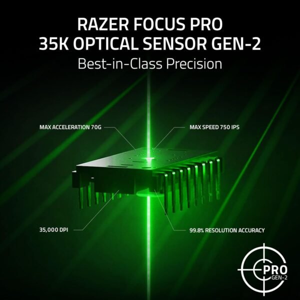 Razer Basilisk V3 Pro 35K Phantom Green Edition - Fully Customizable Wireless Ergonomic RGB Gaming Mouse (4-Way Scroll Wheel, Optical 35K DPI Sensor, 13 Customizable Buttons) Phantom Green - Image 3