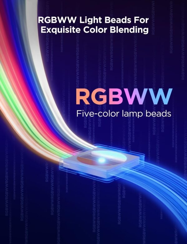 Govee RGBIC LED Strip Light 2 Pro with Matter, 5m WiFi LED Strip Lights for Bedroom, Party, TV and Gaming, Compatible with Alexa and Google Assistant - Image 4