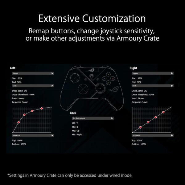 Asus ROG Raikiri Pro Wireless PC controller, OLED display, USB-C/24GHz/BT on PC, USB-C on Xbox, 4 remappable rear buttons, step/linear triggers, adjustable joystick sensitivity, 35mm jack, ESS DAC - Image 7