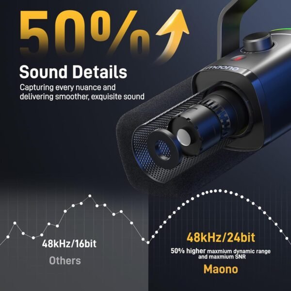 MAONO Dynamic Gaming Microphone: USB/XLR Streaming Microphone with Software-RGB PC Mic for Podcast, Recording, PS4/PS5, Audio Mixer, Studio YouTube Content Creation Online Chat PD100X - Image 3