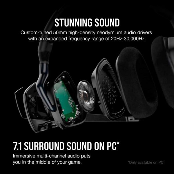 CORSAIR VOID RGB ELITE Wireless Gaming Headset – 7.1 Surround Sound – Omni-Directional Microphone – Microfiber Mesh Earpads – Up to 40ft Range – iCUE Compatible – PC, Mac, PS5, PS4 – Carbon - Image 3