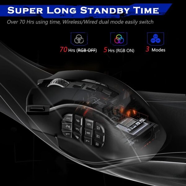 Redragon M901PKS Wireless Gaming Mouse,16000 DPI, RGB Backlit,16 Programmable Buttons,70Hrs Rechargeable MMO Mouse with 12 Side Buttons For PC Laptop MOBA FPS - Image 5