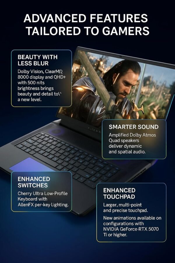 Alienware 18-inch Area-51 Gaming Laptop - GeForce RTX 5080 16GB GDDR7 18" QHD+ 300Hz Intel Ultra 9 275HX AlienFX RGB Lighting Wi-Fi 7 Ai NPU Quad Fan Cooling, Win 11PRO(64GB DDR5, 4TB SSD) - Image 5
