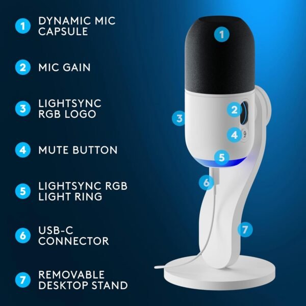 Logitech G Yeti GX Dynamic RGB Gaming Microphone with LIGHTSYNC, USB Mic for Streaming, Supercardioid, USB Plug and Play for PC/Mac - White - Image 6