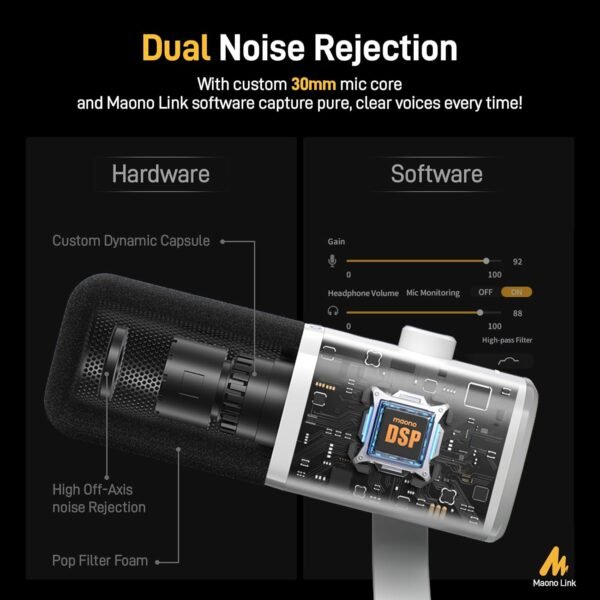 MAONO Dynamic Gaming Microphone: USB XLR Dynamic Computer Microphone with Software-RGB PC Mic for Gamer-Podcast Mic Kit for Streaming Recording Studio YouTube (PD100X White) - Image 4