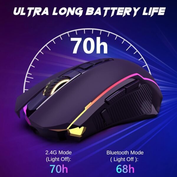 Redragon M914P Wireless Gaming Mouse, Tripe-Mode 2.4G/USB-C/Bluetooth Mouse Up to 12000DPI, RGB Backlit, 9 Programmable Buttons, Rechargeable Wireless Mouse, Ergonomic Mouse for PC/Mac Gamer-Black - Image 6
