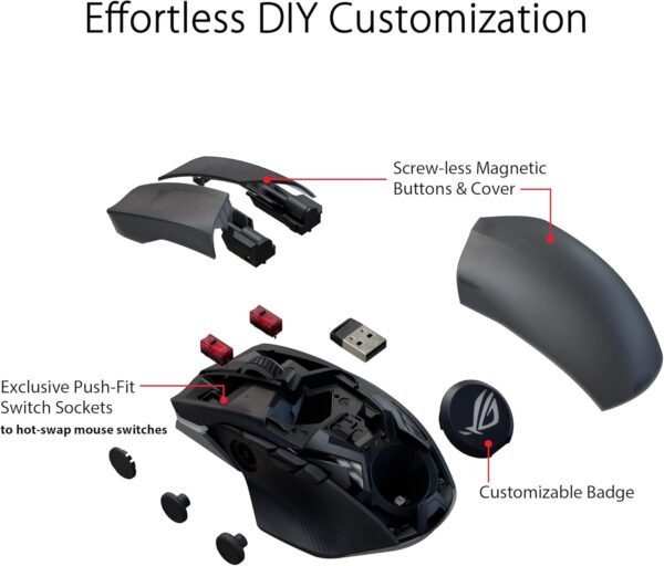 ASUS ROG Chakram X Origin Gaming Mouse, Tri-mode connectivity (2.4GHz RF, Bluetooth, Wired), 36000 DPI sensor, 11 programmable buttons, Detachable joystick, Paracord cable, Black - Image 7