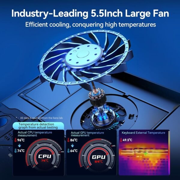 llano RGB Laptop Cooling Pad with Powerful Turbofan Gaming Cooler Radiator with Infinitely Variable Speed, Touch Control, LCD Screen, 3-Port USB Hub, Seal Foam for Notebook Computer 15-19in - Image 2