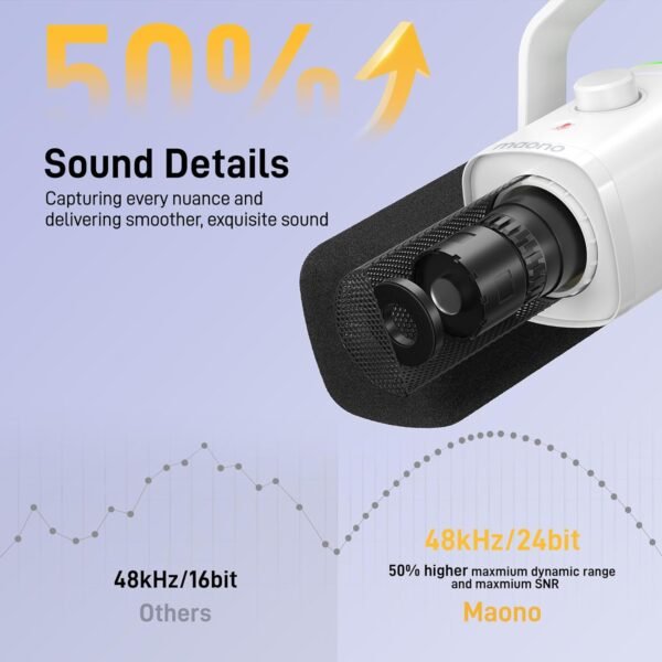 MAONO Dynamic Gaming Microphone: USB XLR Dynamic Computer Microphone with Software-RGB PC Mic for Gamer-Podcast Mic Kit for Streaming Recording Studio YouTube (PD100X White) - Image 3
