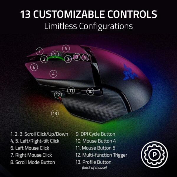 Razer Basilisk V3 Pro 35K Wireless Gaming Mouse: HyperScroll Tilt Wheel - 35K DPI Optical Sensor Gen 2-13 Customizable Controls - Chroma RGB - Optical Switches Gen 3 - Up to 140 Hr Battery - Black - Image 5
