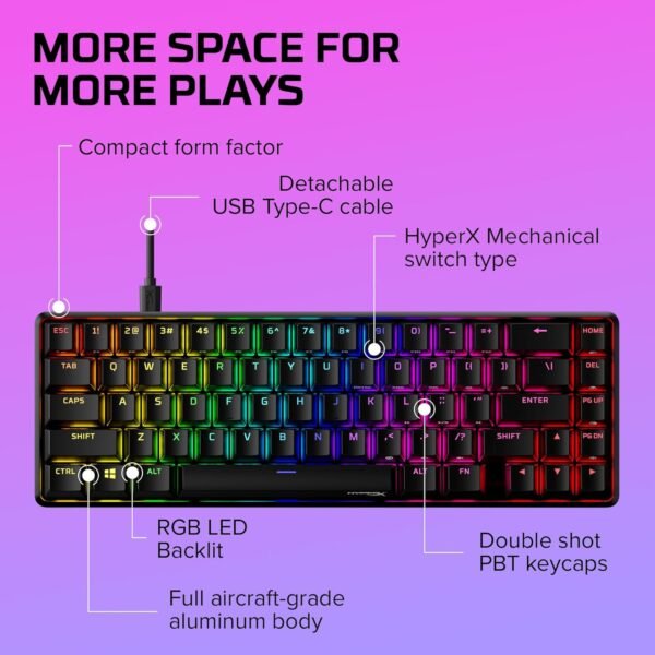 HYPERX 4P5D6AA Alloy Origins 65-Mechanical Gaming Keyboard-Ultra Compact 65% Form Factor – Red Switch (Linear)-Double shot PBT keycaps-RGB LED Backlit - Side Printed Secondary Functions,Black - Image 8
