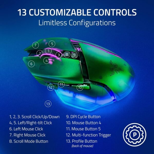Razer Basilisk V3 Pro 35K Phantom Green Edition - Fully Customizable Wireless Ergonomic RGB Gaming Mouse (4-Way Scroll Wheel, Optical 35K DPI Sensor, 13 Customizable Buttons) Phantom Green - Image 5